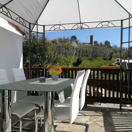 Apartma Flajban Appartement Kojsko